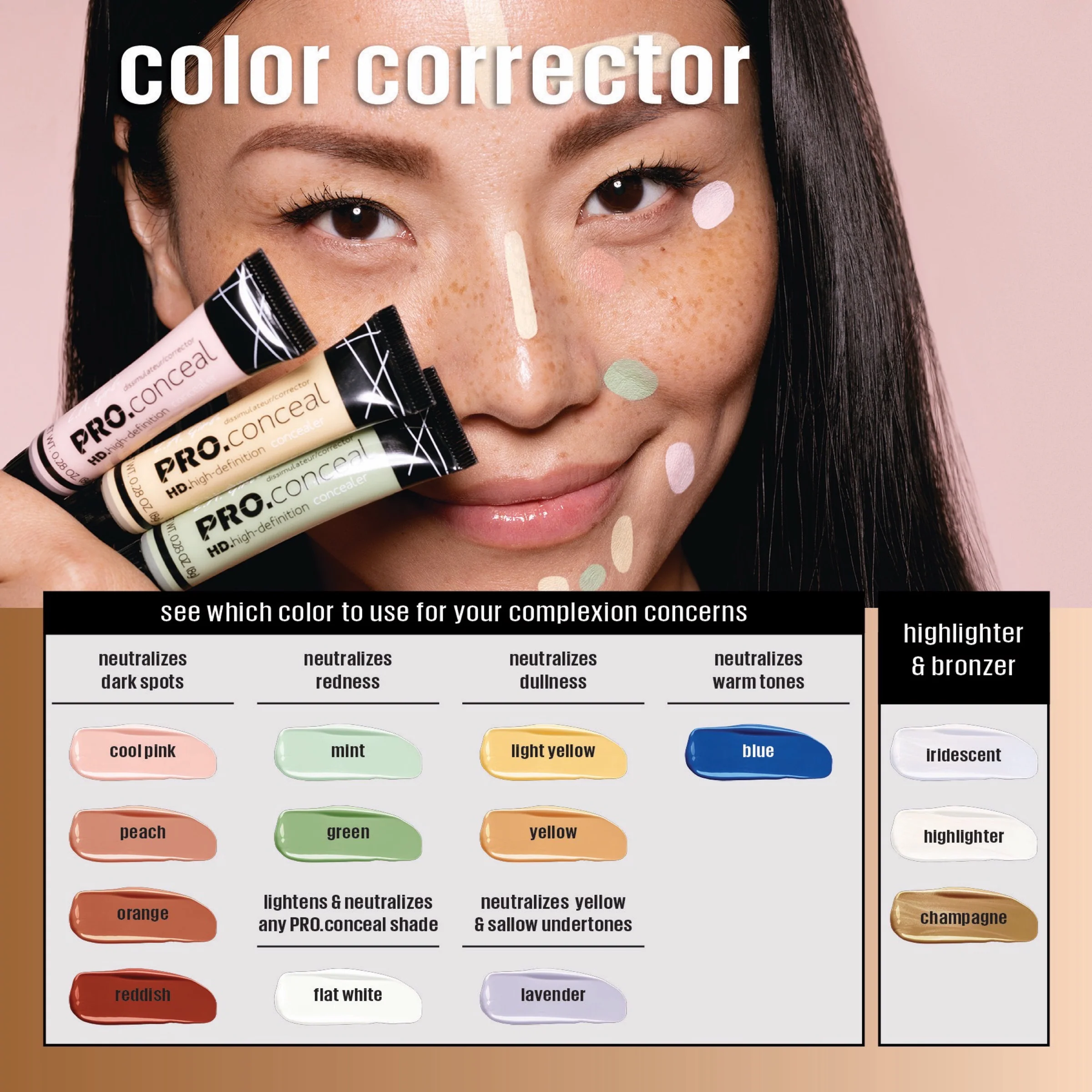 pro-conceal-GC990-infograph-05